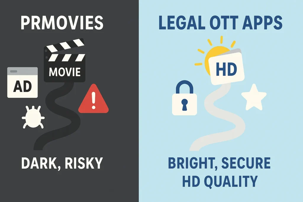 prmovies